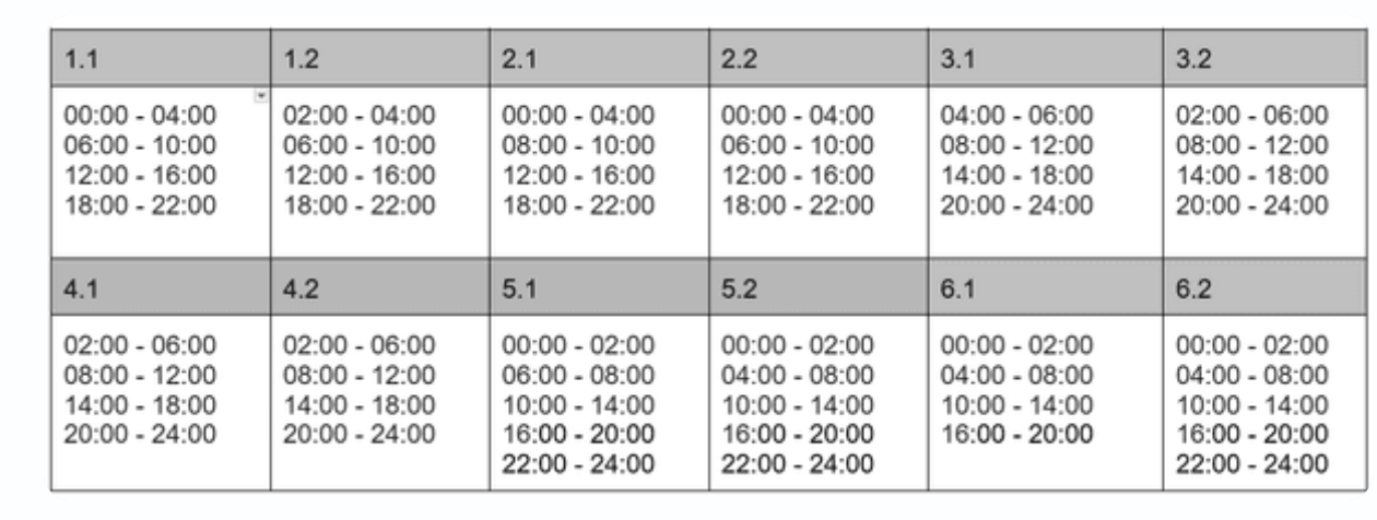 Світло вимикають по-різному: три сценарії для регіонів України